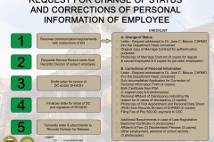 change of status or correction of personal information